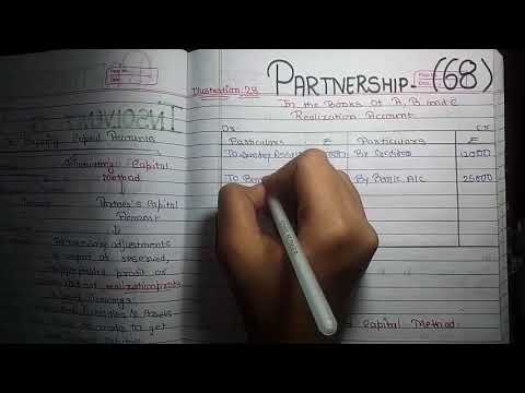 #68 Insolvency Of Partners | Partnership |