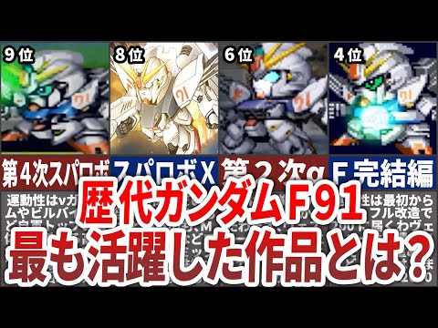 【歴代スパロボ】最もF91が活躍した作品ランキングTOP10