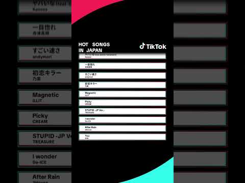 今週の #TikTok トレンド楽曲まとめ🎶 #shorts @tomiokaai @oomoriseiko