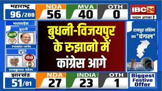 🔴 MP By-Election Result 2024 LIVE: Budhni और Vijaypur सीट में हो गया बड़ा उलटफेर। कांग्रेस निकली आगे