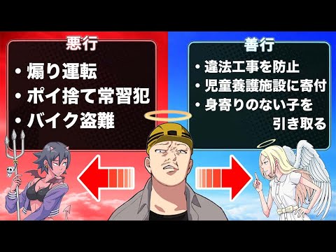 倫理観が試される「天国 or 地獄」振り分けゲーム