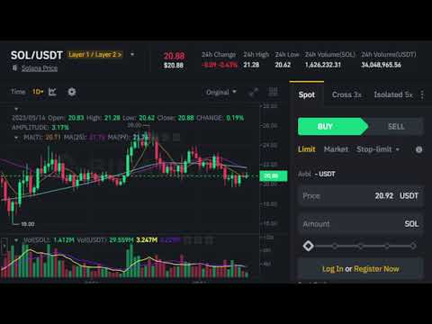 Solana Price Chart Streaming | SOL/USDT | Binance Trading.