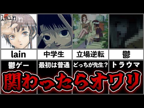 ゆっくり鬱ゲー解説「lain」