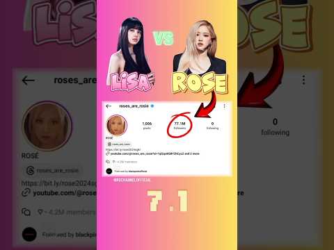 lisa VS rosé 4k edit #blackpink #kpop #lisa #rosé