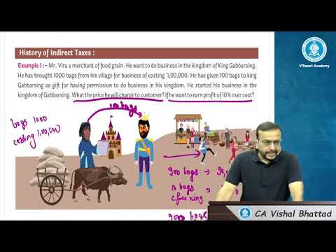 01. CA Inter GST | Introduction to GST | Regular Batch May 25 |  CA Vishal Bhattad