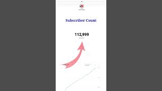 live subscriber count || thank you all for full support @jyotishmarga