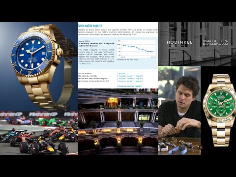 Watch Going On: market “crash”, retail struggles, F1, Hodinkee, GPHG nominees…