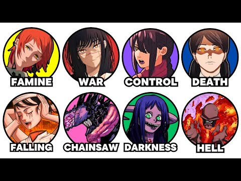 Every Apocalyptic Devil in Chainsaw Man Explained in 19 Minutes