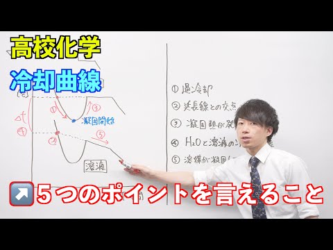 【高校化学】溶液⑨ ～冷却曲線〜