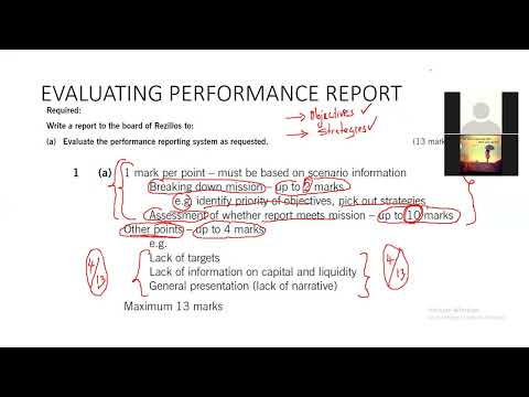 APM D18 QSTN PRACTICE