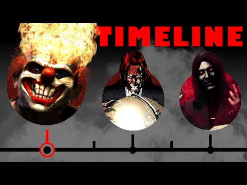 Piecing Together The Twisted Metal Timeline