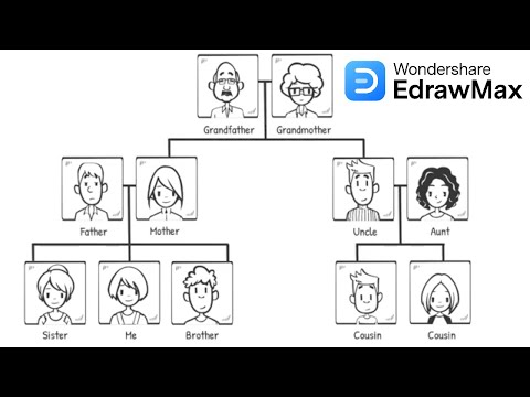 How to Make a Family Tree: A Step-by-Step Whiteboard Animation