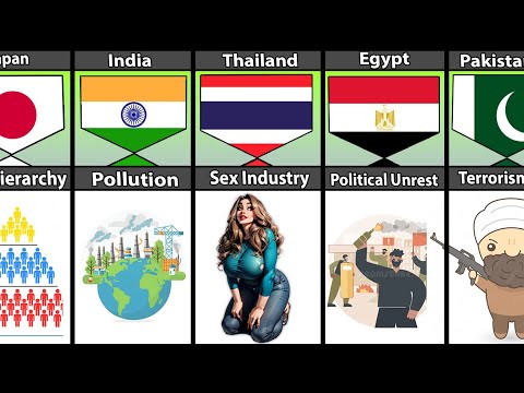 Stereotypes From Different Countries