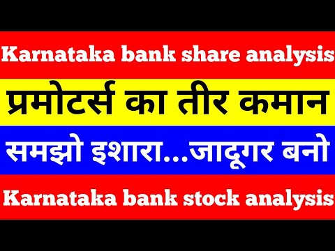 Karnataka bank share | karnataka bank stock analysis | #shorts #viral #karnatakabank #ktkbank