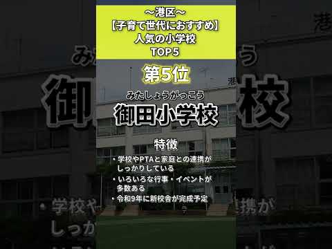 港区 人気の小学校ランキング