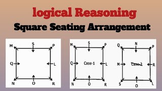 " Square Seating Arrangement | Banking Exams | Logical Reasoning Tricks & Tips"