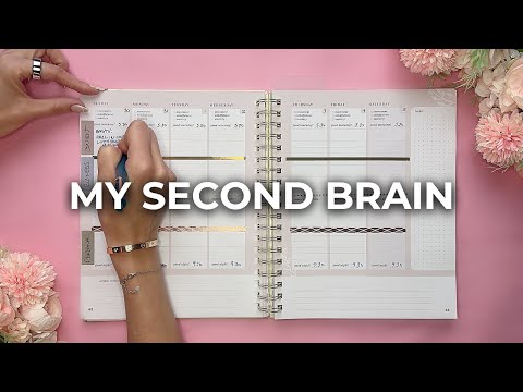 7 Ways To Fall In Love With Your Planner