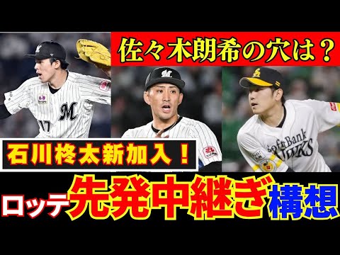 【ロッテ】2025年投手構想！石川柊太＆ゲレーロ新加入で吉井監督の構想は？益田250セーブまであと7セーブ！若手投手陣のブレイク候補は？ #野球 #プロ野球