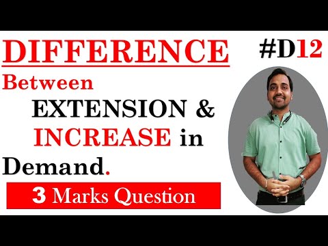 🔴Difference between Extension and Increase in demand|Difference between Expansion increase in demand