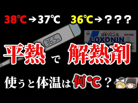 【発熱】平熱の時に解熱剤を飲むとどうなるのか【ゆっくり解説】