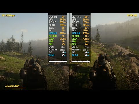 GTX 1650 Super vs. AMD RX 570