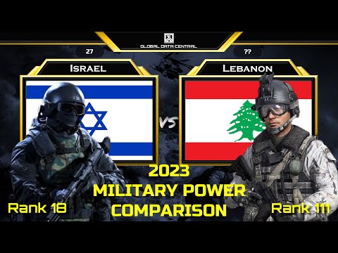 Israel vs Lebanon military power comparison 2023 I Lebanon vs Israel military power 2023