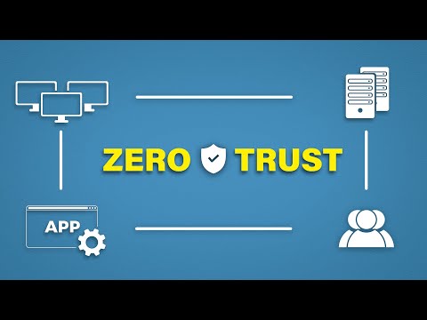 Zero Trust Explained | Real World Example