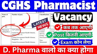 CGHS Pharmacist Recruitment 2024 ||  Pharmacist vacancy 2024 #cghs #pharmacist #drxmentor