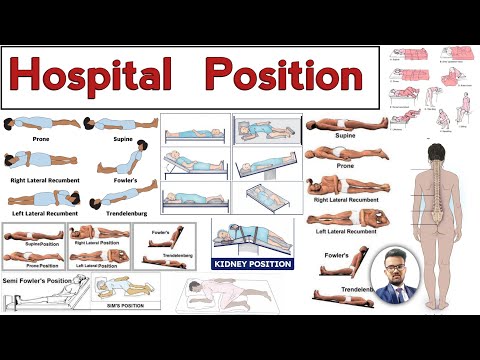 Hospital Position | Medical Position | Hospital | Hospital Knowledge | Doctor | Nursing | Pharmacy