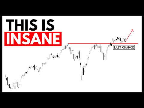 Technical Analysis of Stocks: SPY / QQQ / NVDA / TSLA / AMD / PLTR / NIO