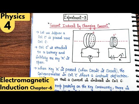 4) Experiment-3 Faraday and Henry| Electromagnetic Induction class12 physics| Jee physics| Neet