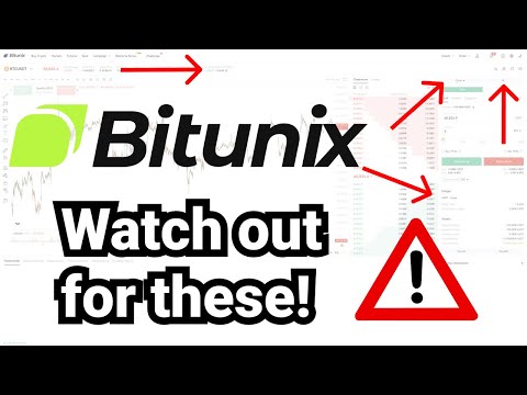 Bitunix Futures Introduction