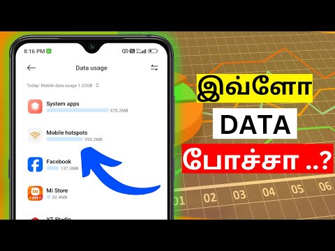 how much data shared in hotspot for android in tamil