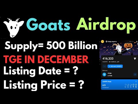 Goats Airdrop | Listing And Price | Exchange Listing की पूरी जानकारी |