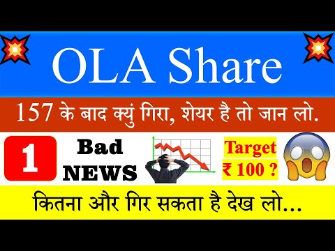 Ola Electric Mobility Share latest news | Target | Ola Electric Mobility latest news