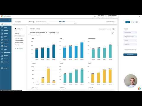 Next Generation Insights - Enable Custom Fields as Insights Dimension