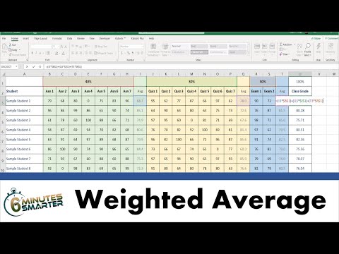 Calculate Weighted Average Grades for a Class of Students