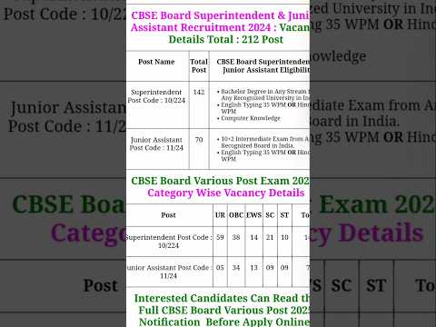 CBSE Board Superintendent & Junior Assistant Recruitment 2024|cbse superintendent vacancy 2025|