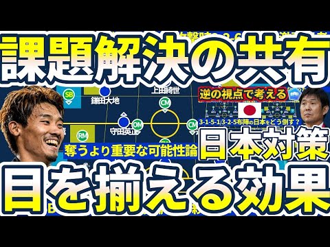 【日本代表/奪うより重要な状況別ポジション別プレー優先順位の徹底度】守田英正を中心に共有される相手と自分たちの状況展開を考慮した目の揃え方