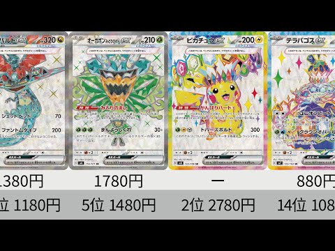 【ポケカ】ルチア暴落！！2024年収録SR全種販売価格ランキング！ 24年10月【Pokemon TCG】All SR card in 2024 ranking.