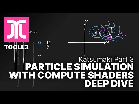 Katsumaki - Making a Demo with Tooll3 - Part3: Writing Particle simulation effects