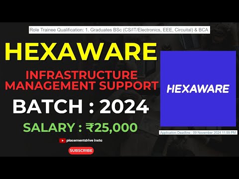 Hexaware Off Campus Drive 2024: Trainee Role in Infrastructure Management Support (IMS) - Mumbai