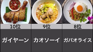 好きな「タイ料理」ランキング【TOP10】