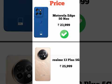 Motorola Edge 50 Neo vs realme 13 Plus 5G | Konsa phone lena chahiye | Full comperijon in short