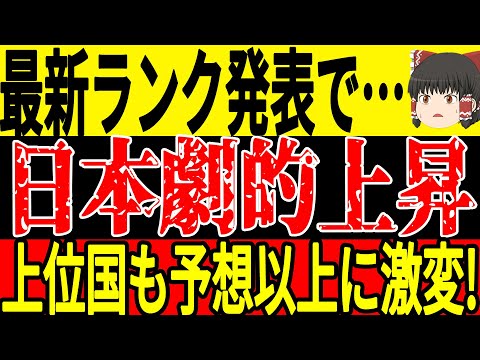 【サッカー日本代表】イロレーティングや暫定FIFAランキングが更新！ネーションズリーグなどの結果によって上位国が大きく変動、そして日本も驚きの結果に！【ゆっくりサッカー】