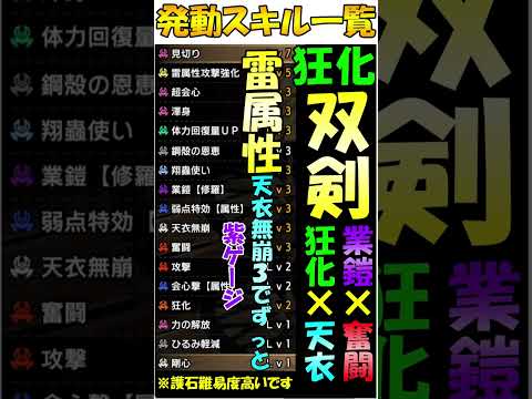 サンブレイク 双剣  雷属性  装備   狂化２ ×天衣無崩3×奮闘3×業鎧3 発動！  護石難易度高いです  アマツマガツチ 防具採用　PS5版  対応  MHR SB モンハン　周回