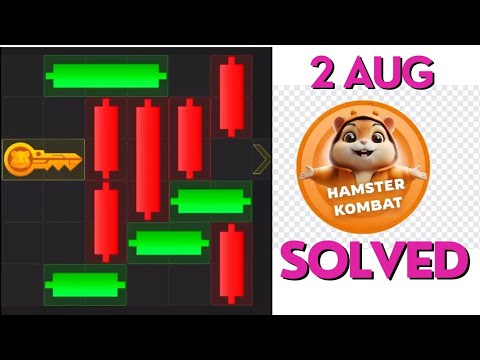 #crypto HAMSTER KEY 3 AUG