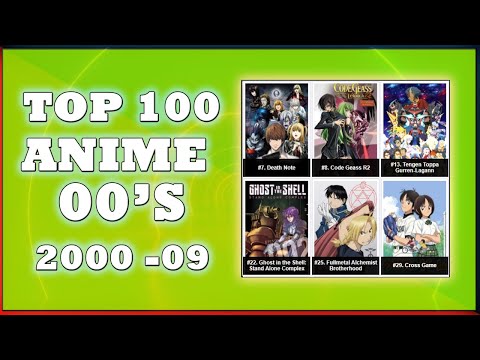 Top 100  anime of the 00's 2000 - 2009