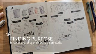 Maximize Your Notebooks and Planners Value