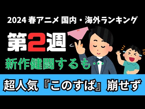 【2024春アニメランキング】新作アニメが次々とランクインするも『このすば』が圧倒的人気で見せつける！！無職転生・転スラは上位を維持できるか注目の第2週目！！